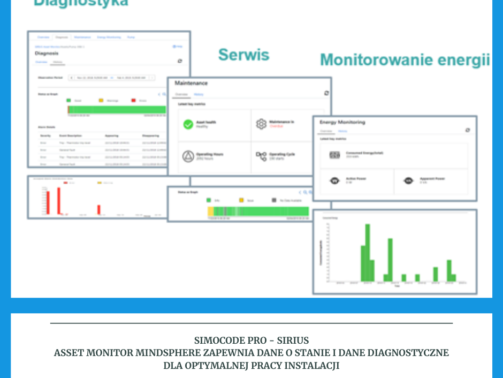 SIMOCODE pro - SIRIUS Asset Monitor MindSphere zapewnia dane o stanie i dane diagnostyczne dla optymalnej pracy instalacji (1)